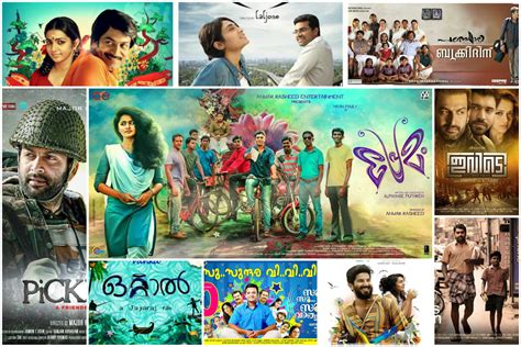 BEST MALAYALAM MOVIES OF 2021 .